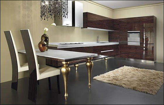 اليكم اجمل ديكورات المطابخ!